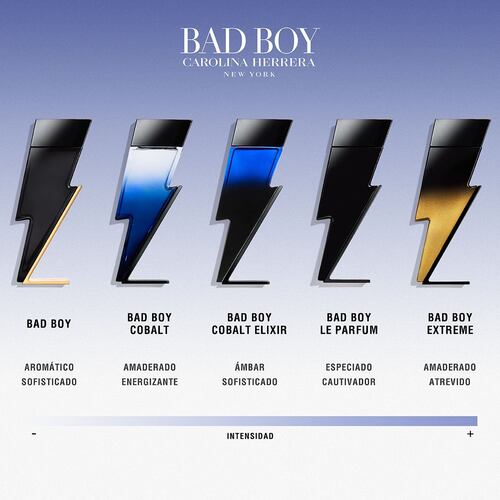 Perfume para Hombre Carolina Herrara Bad Boy Eau de Toilette 100 ml