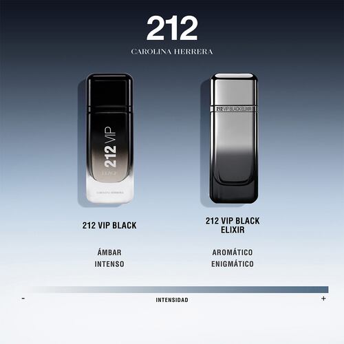 Perfume Carolina Herrera 212 VIP Black Elixir Set para Hombre
