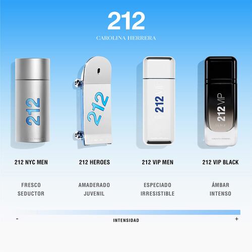 Desodorante Carolina Herrera 212 Men NYC Set para Hombre