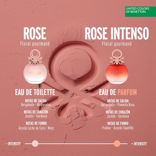 Benetton Colors Rose Intenso EDP 80ML Perfume para Dama