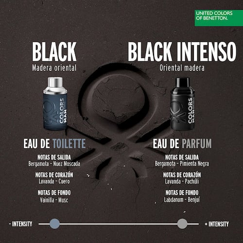 Perfume Benetton Colors Man Black Intenso Set para Hombre