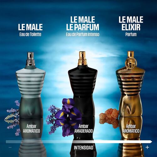 Set para Hombre Jean Paul Gaultier Le Male