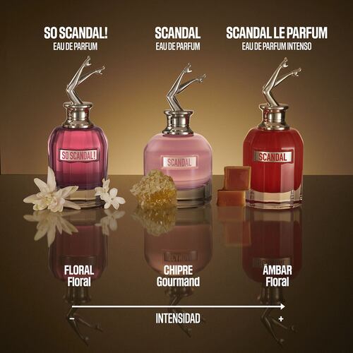 Set para Mujer Jean Paul Gaultier Scandal