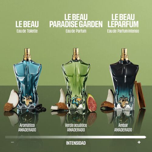 Set para Hombre Jean Paul Gaultier Le Beau
