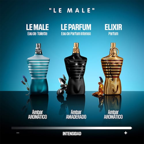 Fragancia Jean Paul Gaultier Le Male Set para Hombre