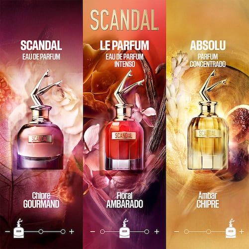 Perfume Jean Paul Gaultier Scandal Set para Mujer