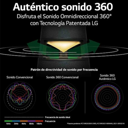 Bocina LG XBOOM 360 RP4