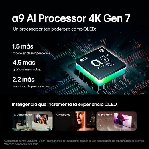 Pantalla LG de 65 Pulgadas 4K ThinQ OLED65C4PSA - Artículo de regalo en la compra de este producto: Horno de Microondas LG NeoChef EAN: 8806098562770