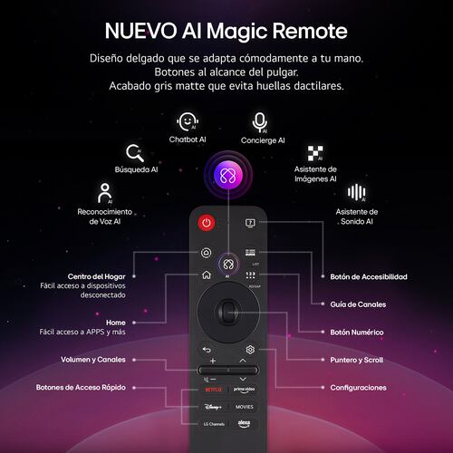 Pantalla LG de 50 Pulgadas 50qned82asg 4k Ai
