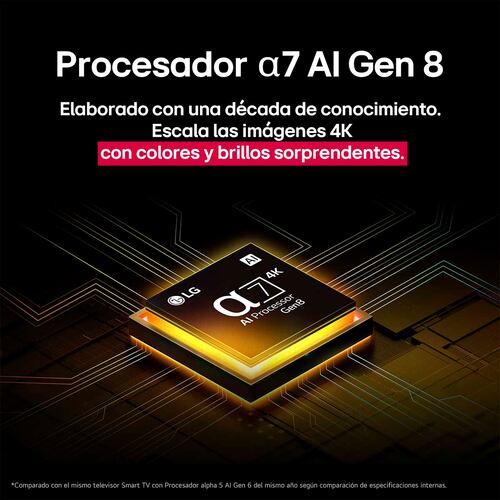 Pantalla LG de 50 Pulgadas 50qned82asg 4k Ai