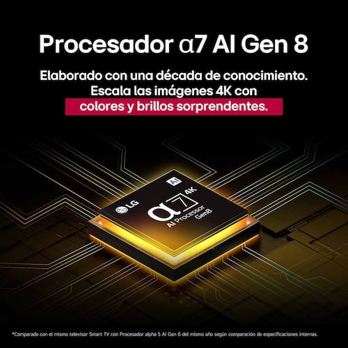 Pantalla LG de 65 Pulgadas 4K 65nano80asa