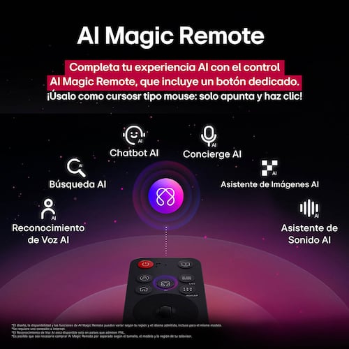 Pantalla LG de 65 Pulgadas 4K 65nano80asa
