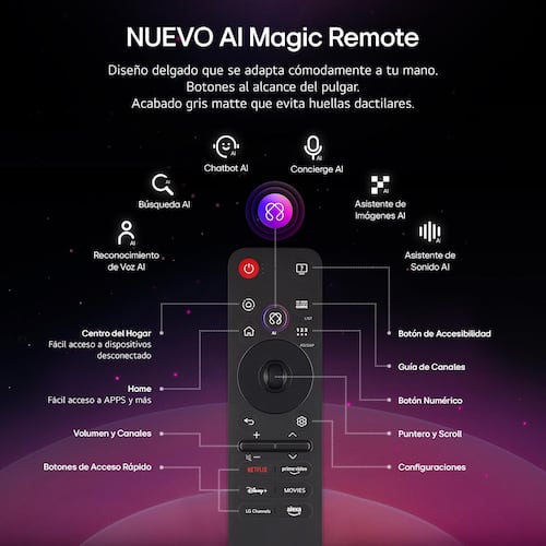 Pantalla LG de 75 Pulgadas 75qned92asa 4k Ai