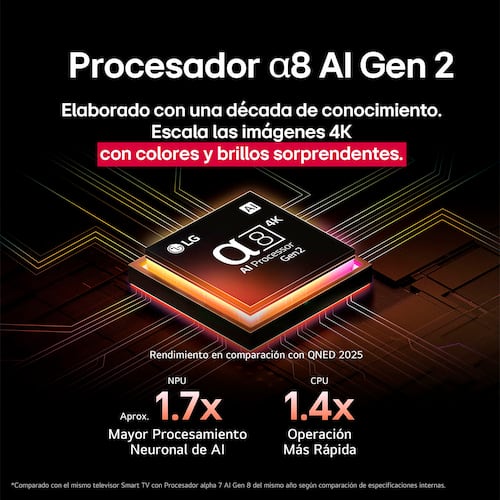 Pantalla LG de 75 Pulgadas 75qned92asa 4k Ai