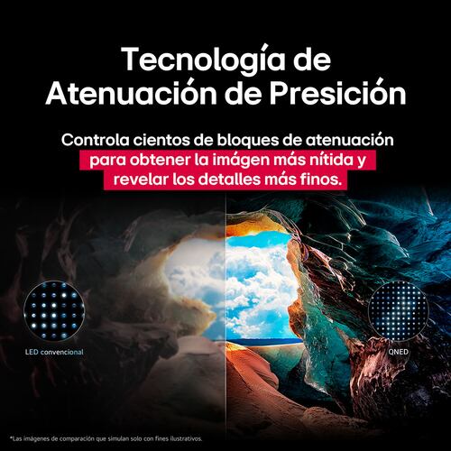 Pantalla LG de 65 Pulgadas 65qned83asg 4k Ai