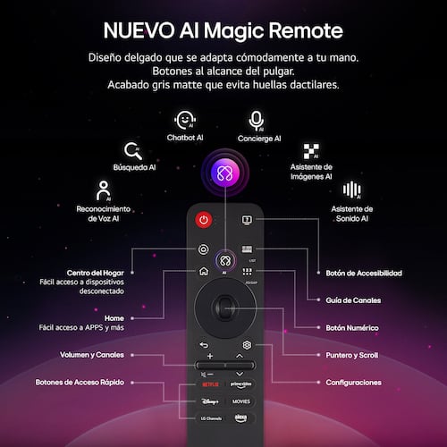 Pantalla LG de 65 Pulgadas 65qned83asg 4k Ai