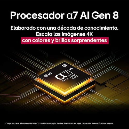 Pantalla LG de 75 Pulgadas 4k Ai 75qned70asa