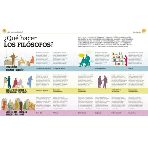 Psicología para mentes inquietas