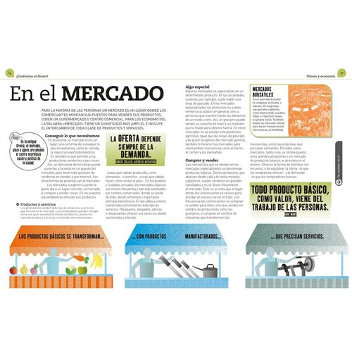 Economía para mentes inquietas