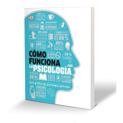 Cómo funciona la psicología