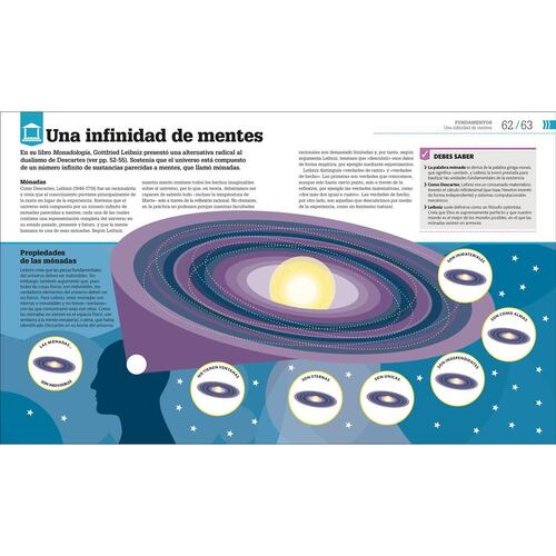 Cómo funciona la filosofía