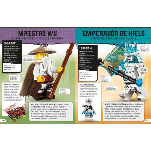 LEGO® NINJAGO®. Enciclopedia de personajes NE