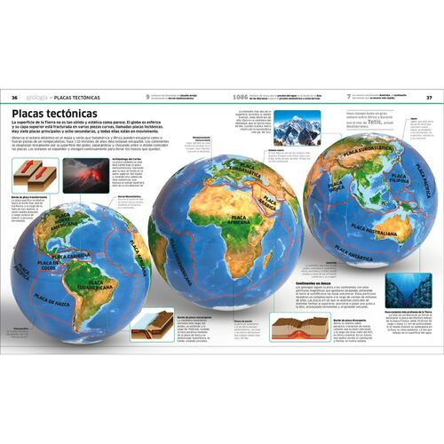 Planeta Tierra