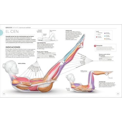 Pilates