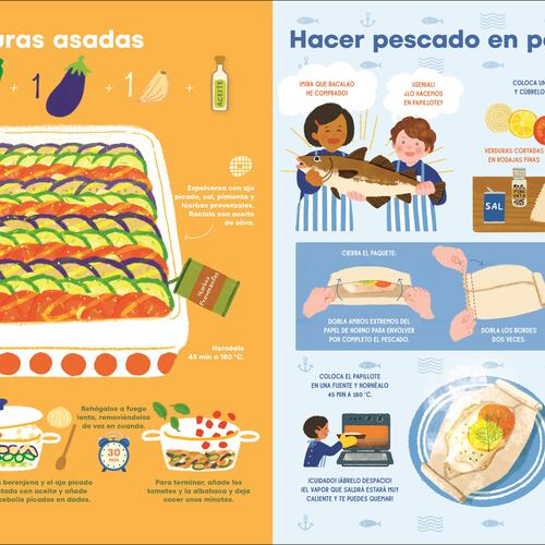Aprendo a cocinar