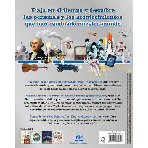Historia Año A Año