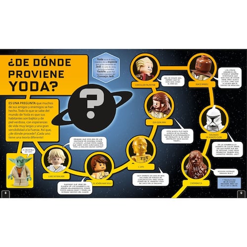 LEGO® Star Wars. Las crónicas de Yoda
