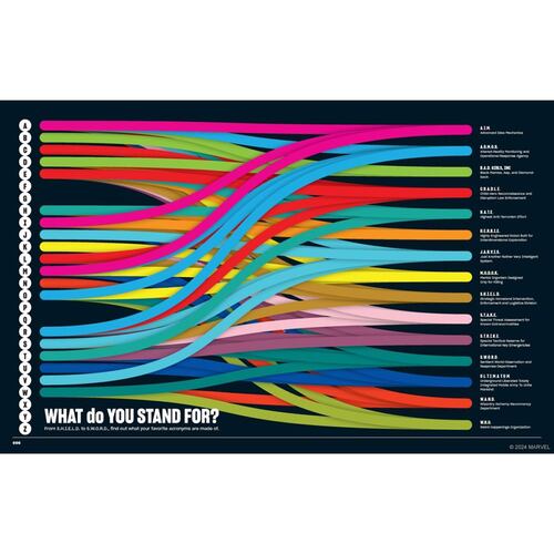 Marvel Super Graphic: A Visual Guide to the Marvel Comics Universe