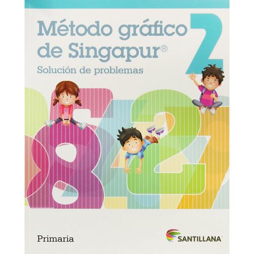 2Pri Método Grafico De Singapur Edición 2012