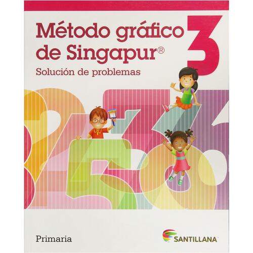 3Pri Método Grafico De Singapur Edición 2012
