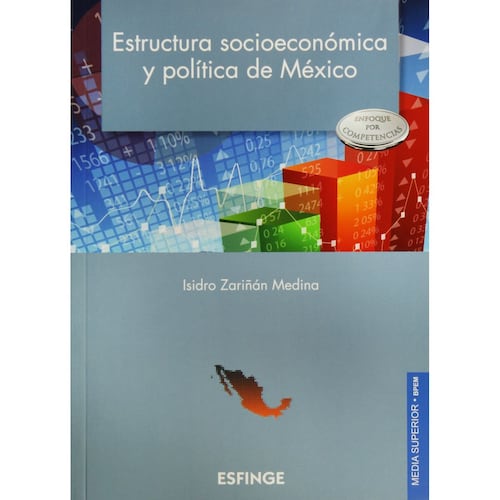 Estructura Social Y Económica De México