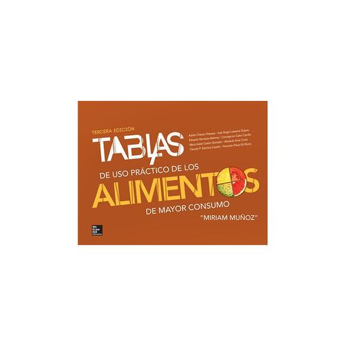 Tablas Uso Practico Alimentos Mayor Cons
