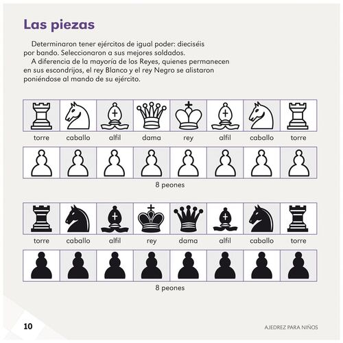 Los Niños También Juegan Ajedrez
