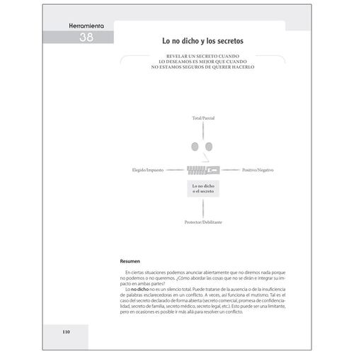 Gestión De Conflictos