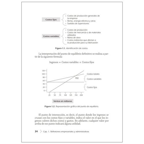 ¡Despierta Tu Negocio!