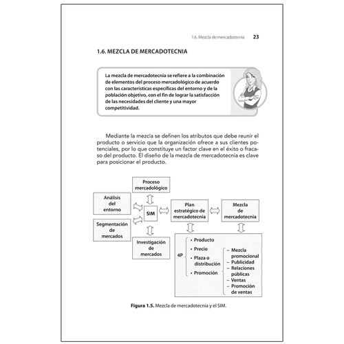 Capacitación Y Desarrollo De Personal