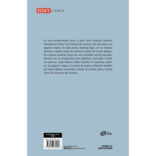 La Teoría Del Todo