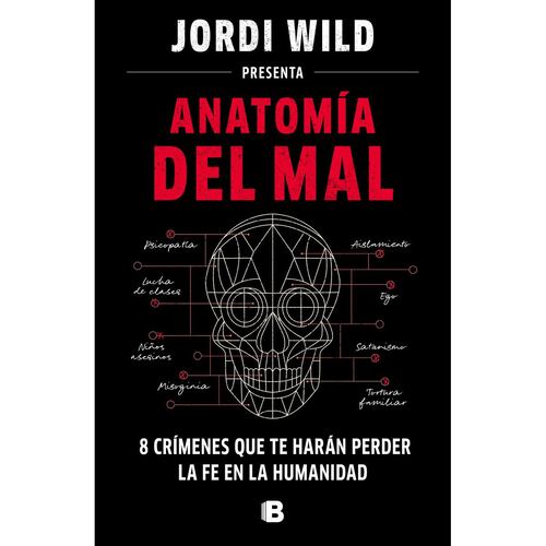 Anatomía del mal