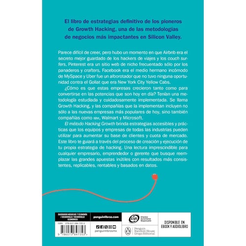 El método Hacking Growth