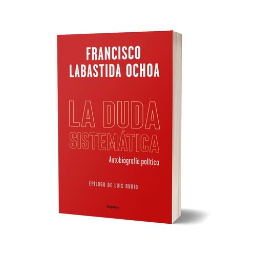 La duda sistemática