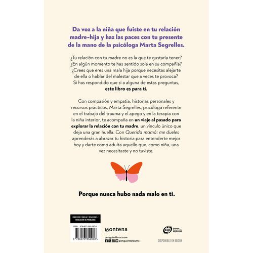 Querida mamá: me dueles
