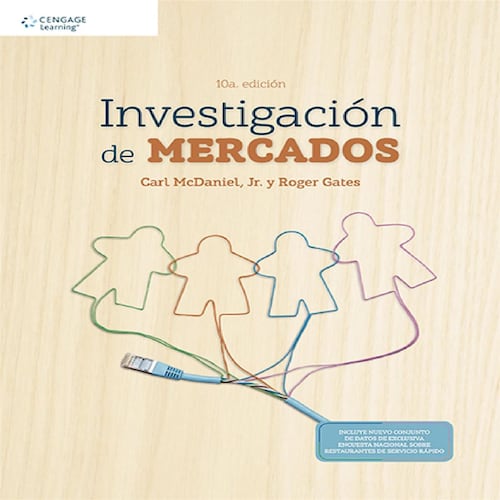 Investigación de mercados.