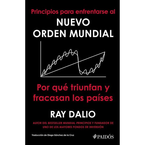 Principios para enfrentarse al nuevo orden mundial