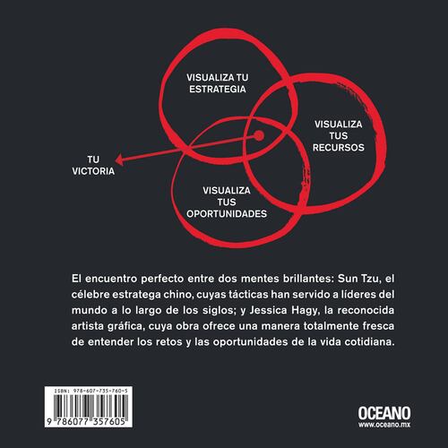 El arte de la guerra. Una guía visual del clásico de Sun Tzu