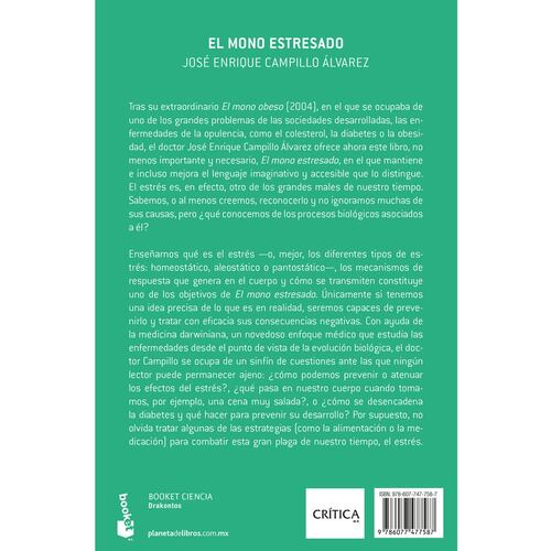 El mono estresado