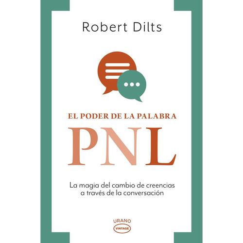 El Poder De La Palabra PNL